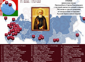 Обновленный график принесения иконы преподобного Сергия в митрополии и епархии Русской Православной Церкви